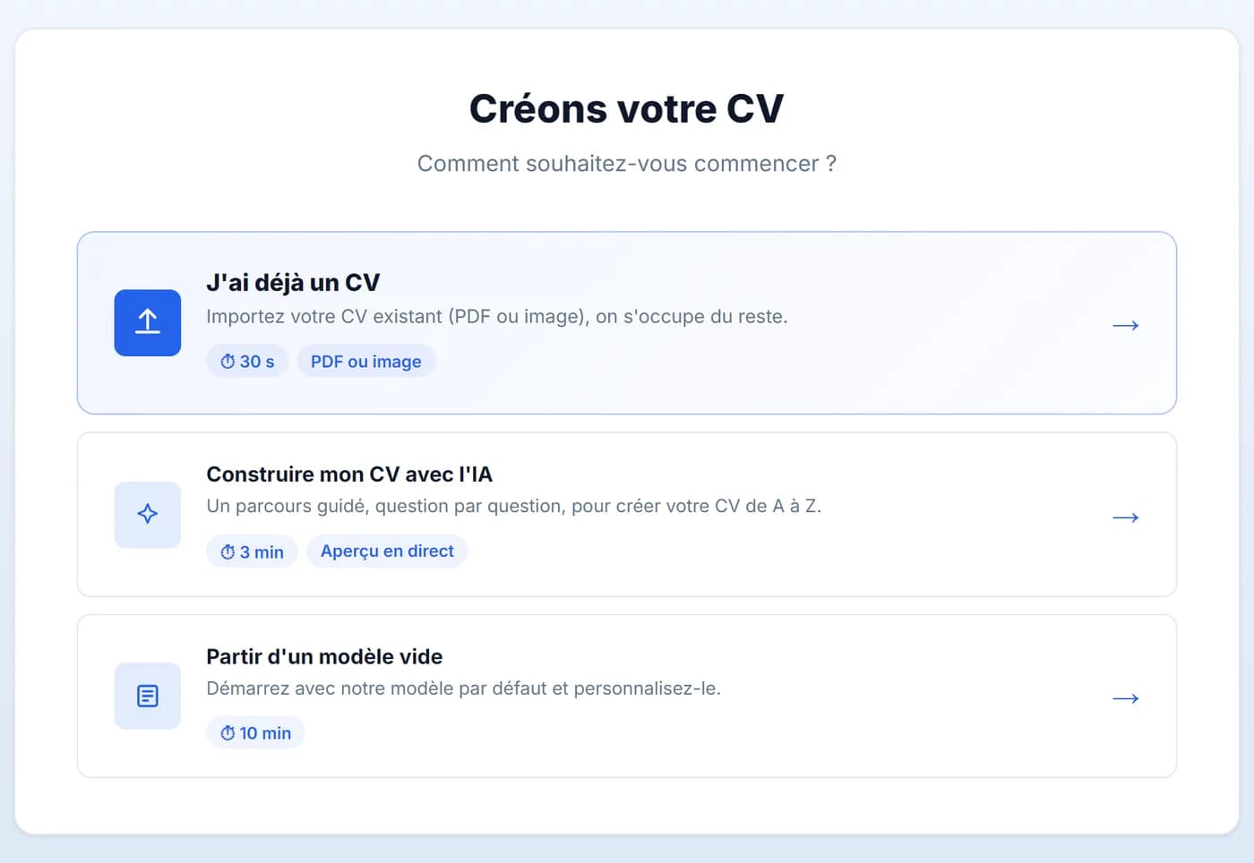 Écran de démarrage FinanceCV : importer un CV existant, le construire avec l'IA ou partir d'un modèle vide