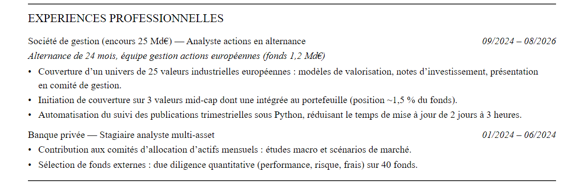CV Asset Management : expériences