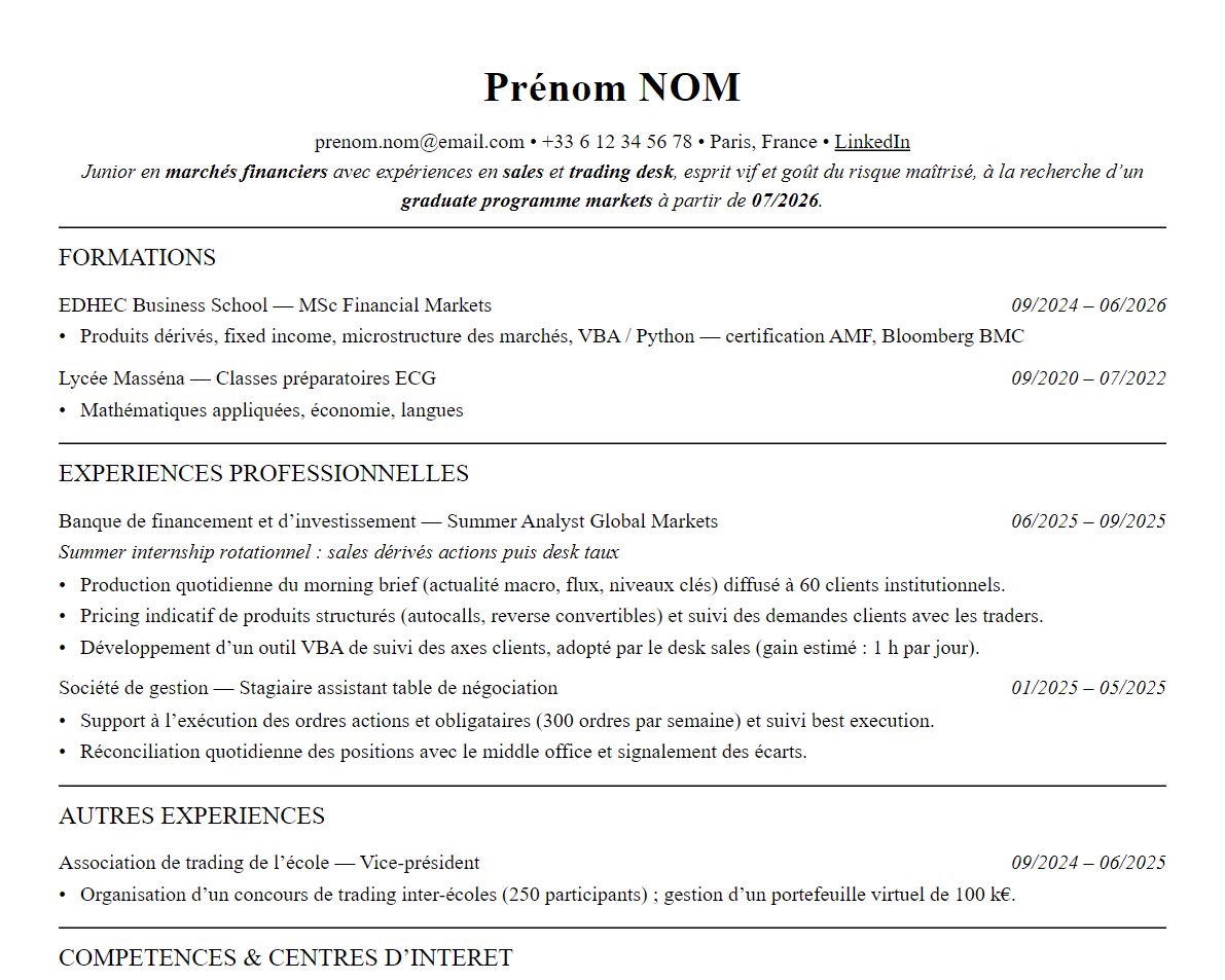 Aperçu : Exemple de CV Sales & Trading